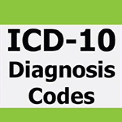 ICD Code for Scoliosis