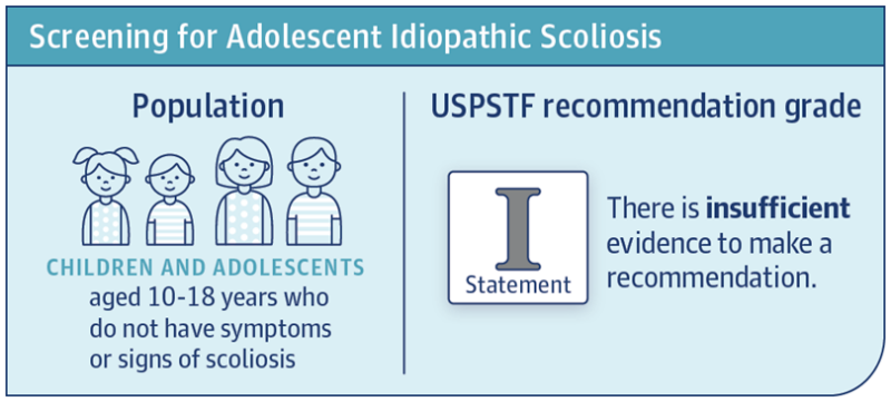脊柱側湾症検診とは