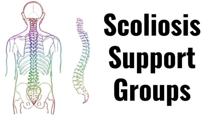 Organizaciones de escoliosis