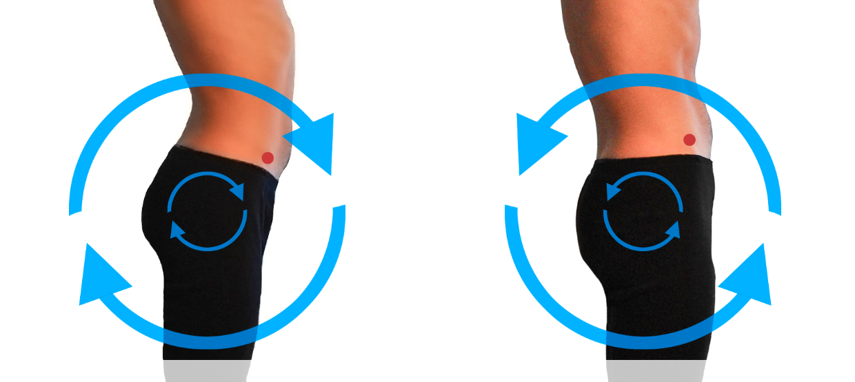 Surgical Interventions for Anterior Pelvic Tilt